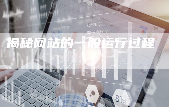 揭秘网站的一般运行过程-夫唯域名网
